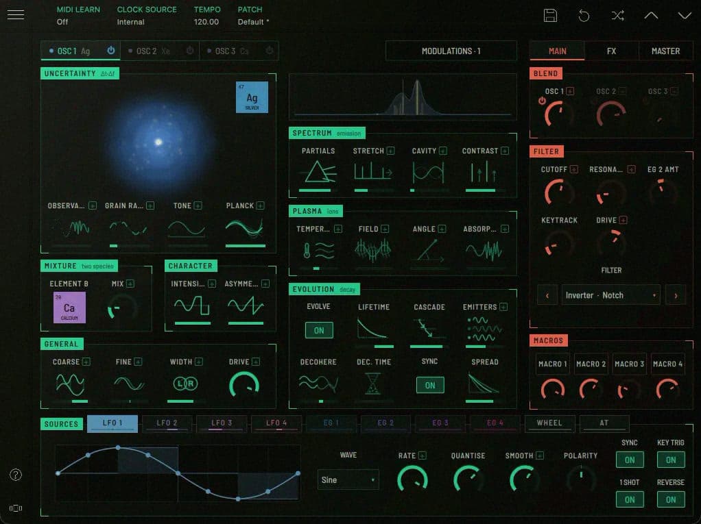Die Oszillatoren dieses Synths sind keine Wellenformen. Es ist das Periodensystem.